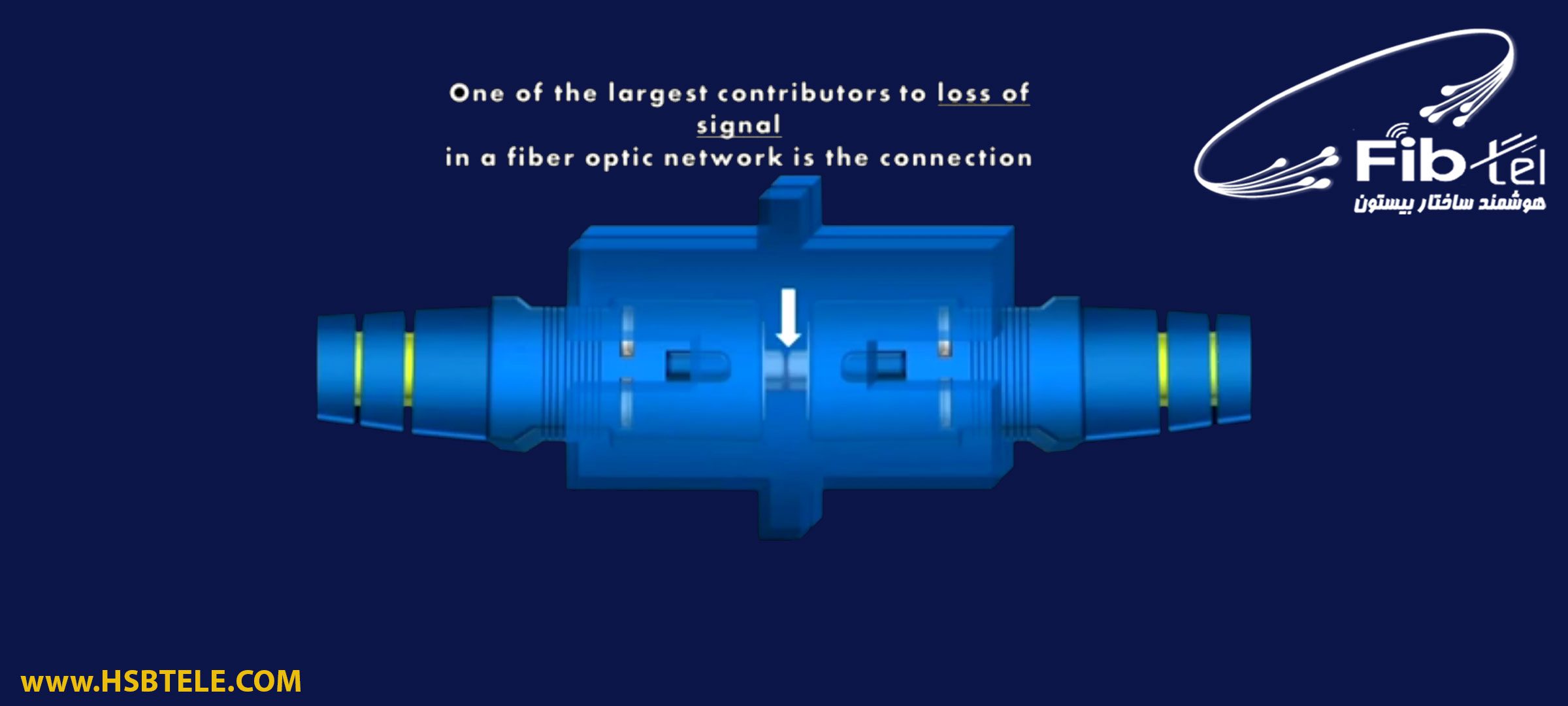 کاربرد آداپتور در اتصال دو کانکتور فیبر نوری به یکدیگر